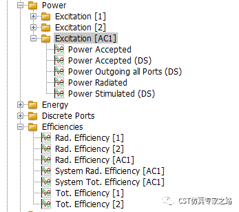 cst如何计算有匹配的多天线效率？cst软件代理