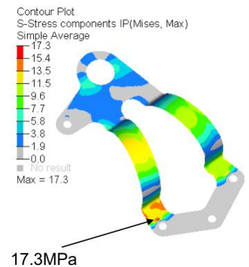 基于 catia 和 abaqus 的某车型空滤器装置分析