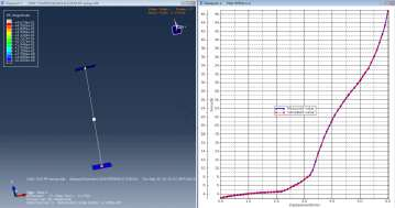 基于 abaqus 的无框玻璃升降器预压量分析研究