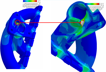abaqus在排气歧管开发设计中的应用
