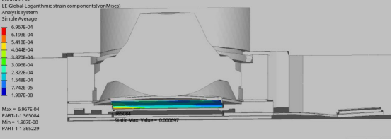 基于abaqus的摄像头模组跌落冲击分析