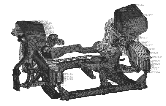 图9 某车型前悬架系统有限元模型