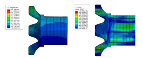 基于abaqus的fsae赛车后轮毂结构优化