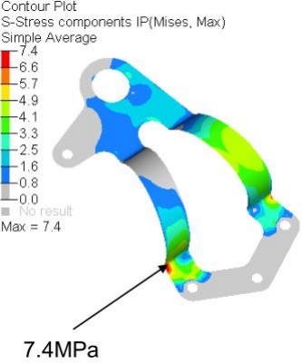 基于 catia 和 abaqus 的某车型空滤器装置分析