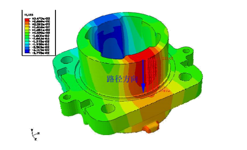 基于 abaqus 的过盈配合有限元数值仿真