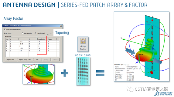 cst毫米波雷达仿真（一）