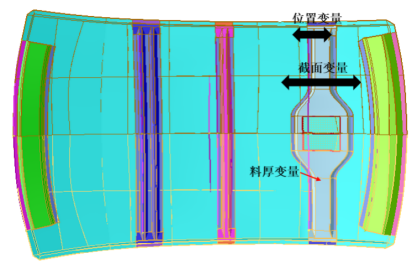 abaqus案例：某电动车顶盖横梁胶粘失效问题分析及优化