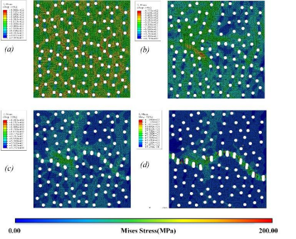 基于 abaqus 二次开发相场法的纳米银断裂力学行为受孔