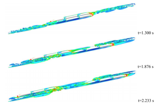 列车明线交会不同时刻涡量分布