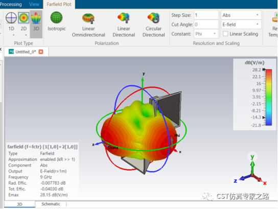 cst软件如何理解远场的坐标、分量和极化