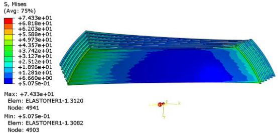 （d）6mpa 容压 5°摆角