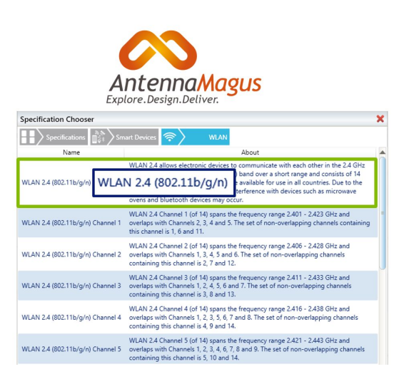 多媒体设备天线仿真和记娱乐app官网登录的解决方案