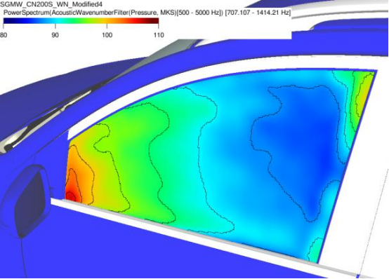 图17.1000hz倍频带声学db图，用于run04
