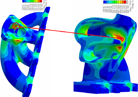 abaqus在排气歧管开发设计中的应用