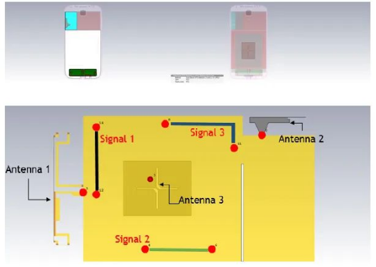 移动电子设备的射频干扰和接收灵敏度分析【cst案例】