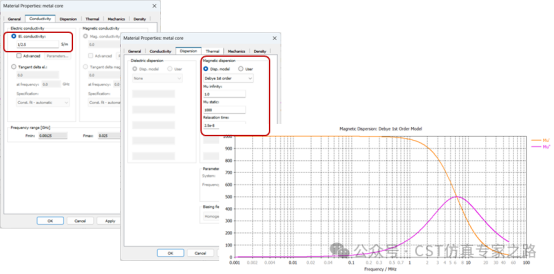 cst仿真电感谐波loss