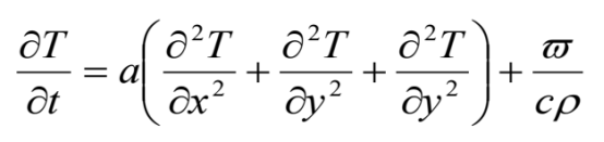 基于abaqus的混动发动机缸孔变形优化设计