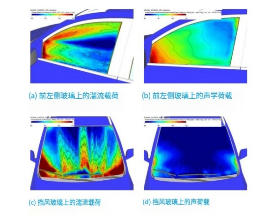 图14.面板上的1000 hz倍频带db图，80-110 db