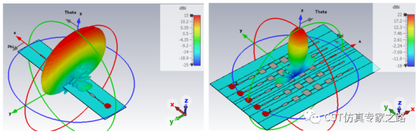 cst毫米波雷达仿真和记娱乐app官网登录的解决方案介绍（三）