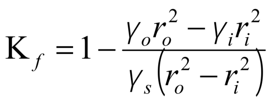 基于abaqus的井完整性仿真分析技术