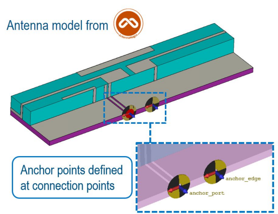 多媒体设备天线仿真和记娱乐app官网登录的解决方案