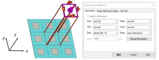 cst基于超构表面的边值协同波束赋形