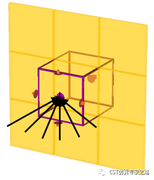 cst软件的天线罩仿真后处理