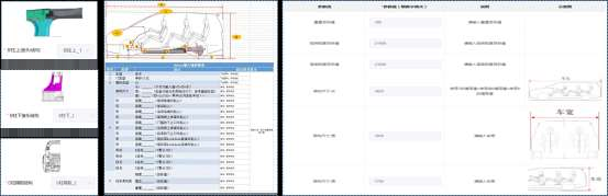 数字驱动的整车结构轻量化仿真优化系统设计与应用