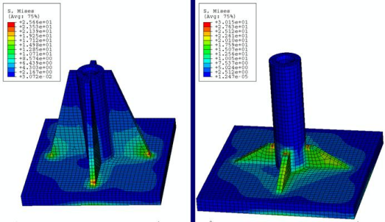 abaqus 在结构设计中的基础应用