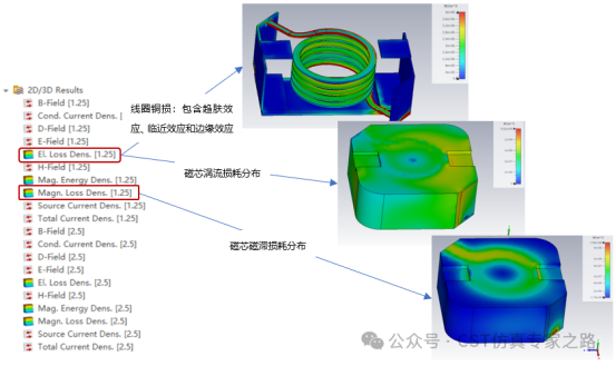 cst仿真电感谐波loss