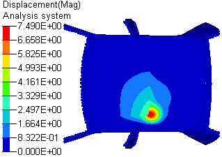 基于abaqus某车带天窗顶盖刚度分析